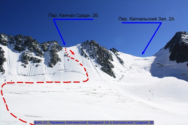 фото 27. Перевалы Капчальский Западный 2А и Капчальский Средний 